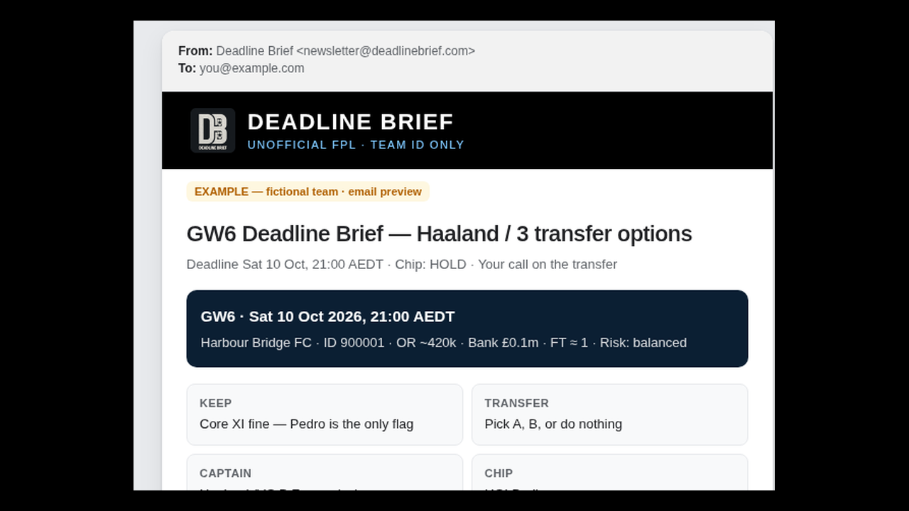 Sample Deadline Brief email — desktop layout