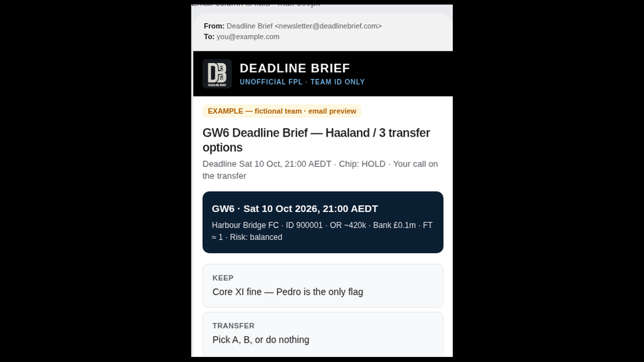 Sample Deadline Brief email — mobile layout